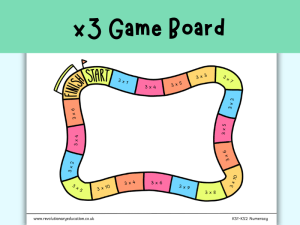 3x Multiplication Game Board