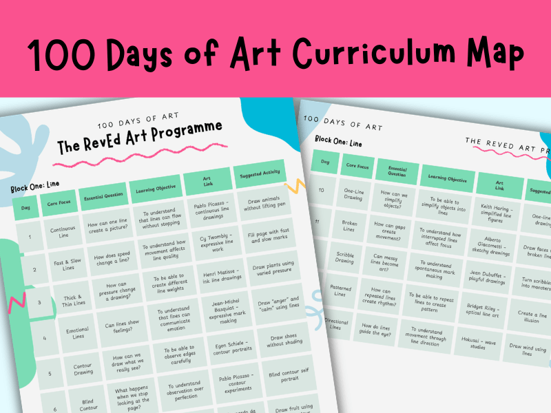 100 Days of Art Curriculum Map | Primary Art Activities & Lower Secondary Art Lessons